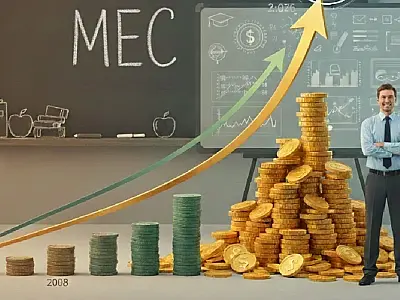 Governo avalia nova fórmula para reajuste do piso dos professores em 2026