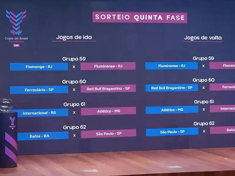 Evento oficial na sede da entidade esportiva define os confrontos decisivos da competição