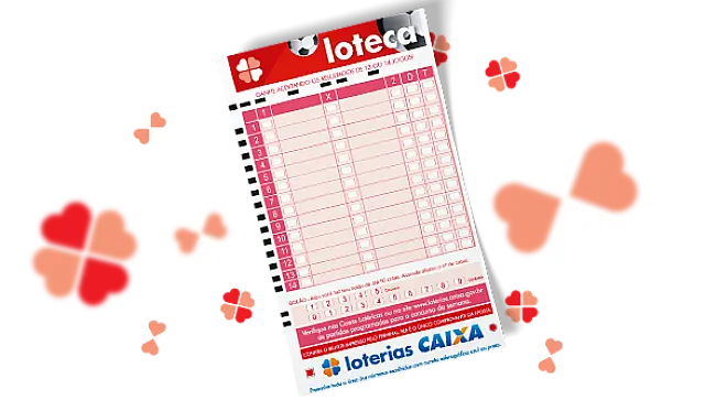 Loteca 1274: 31 apostas acertam os 14 resultados e ganham mais de R$ 23 mil
