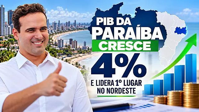 PIB da Paraíba cresce 4% e lidera avanço econômico no Nordeste